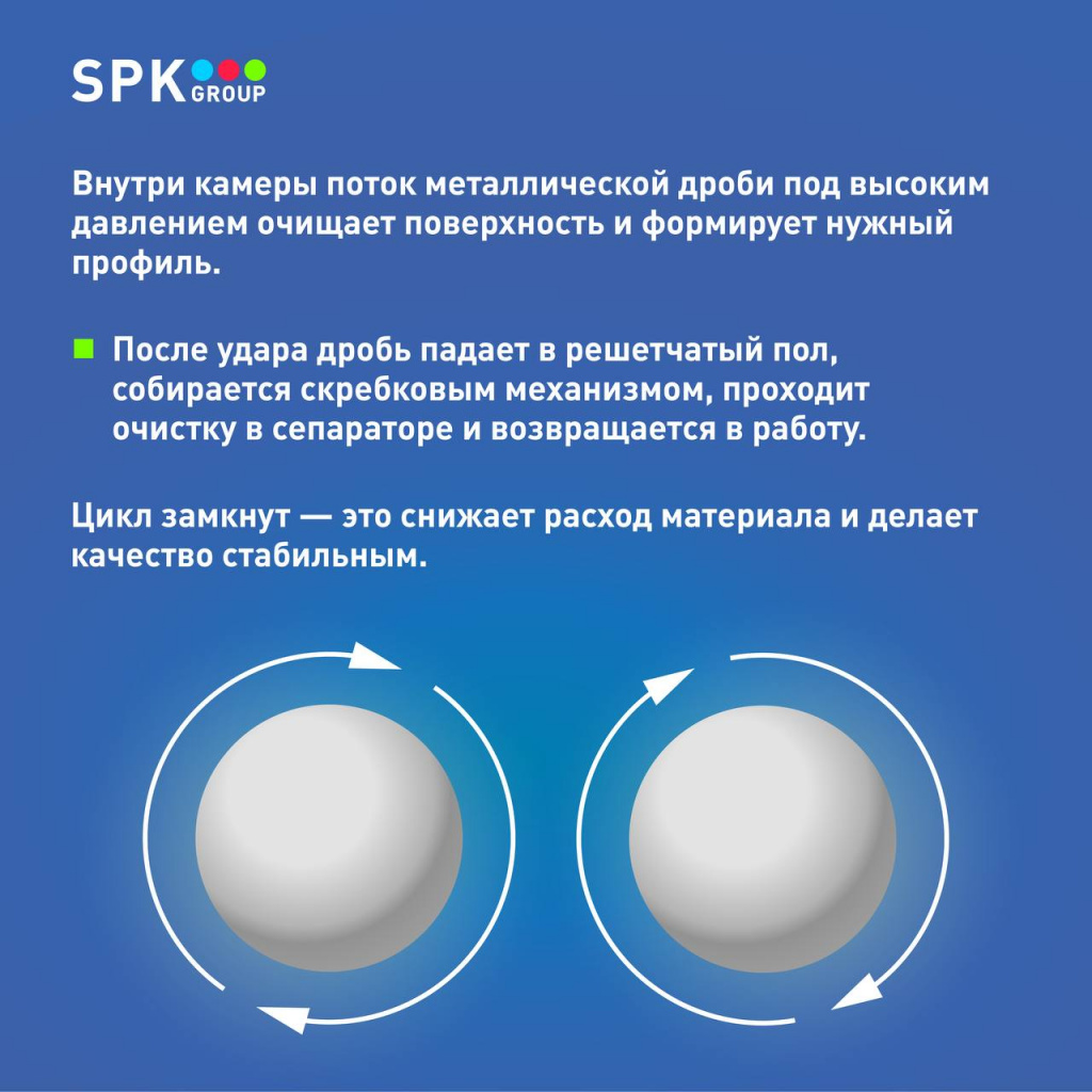 дробеструйная обработка изделий.jpeg