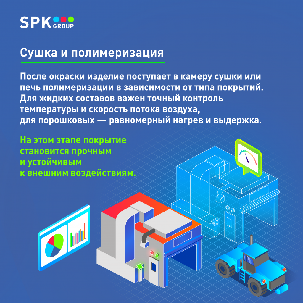 полимеризация покрытия.png